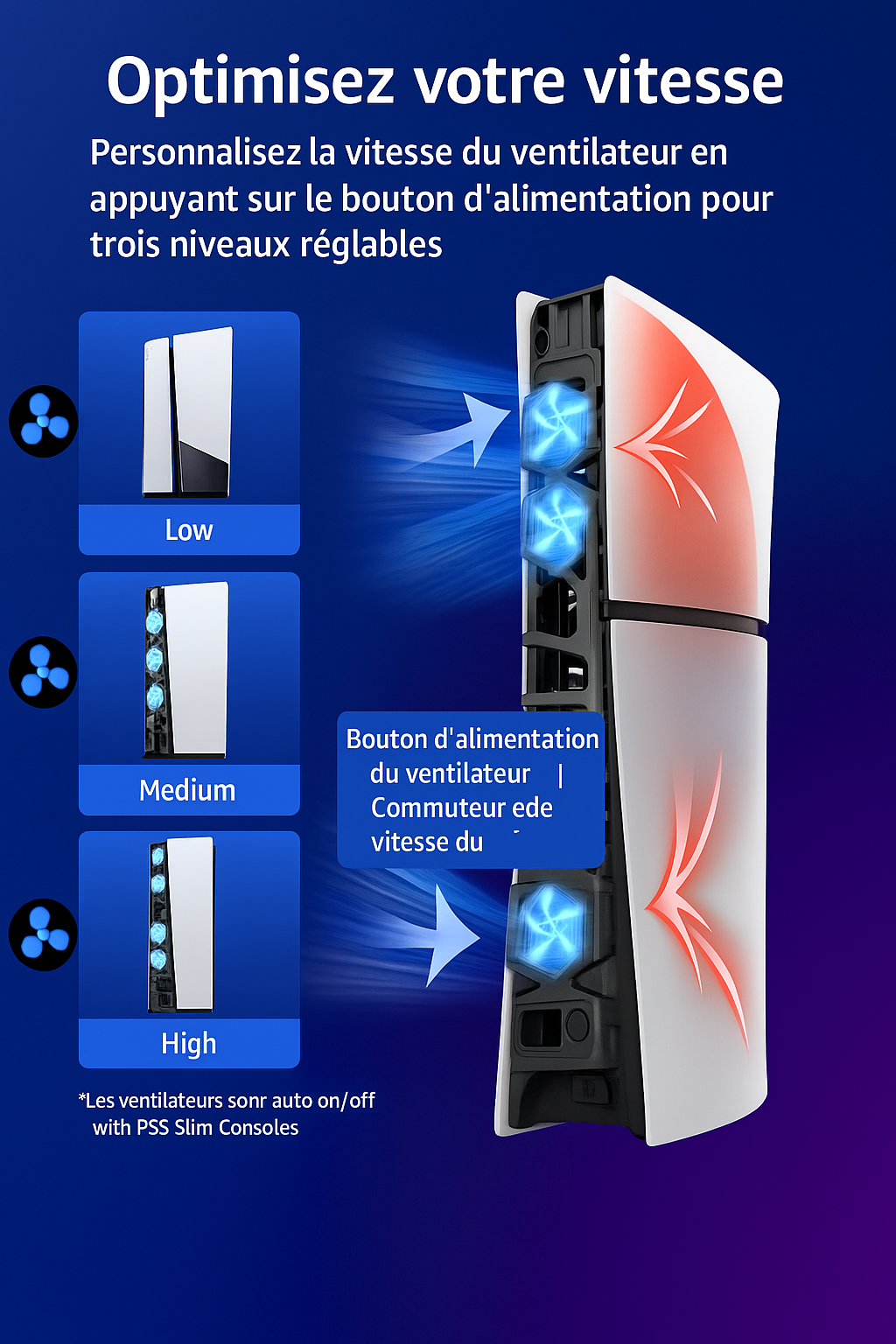 Accessoire Ventilateur de Refroidissement LED pour PS5 Slim – Système de Refroidissement Efficace pour PlayStation 5